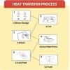 imageHTVRONT Black HTV Heat Transfer Vinyl Rolls  12quot x 20ft Black Iron on Vinyl for Shirts Iron on for All Cutting Machines  Easy to Cut ampamp Weed for Craft Heat Vinyl DesignGlitterRed
