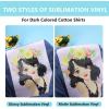 imageHTVRONT Clear Sublimation HTV Vinyl Matte 12quot X 20FT  Sublimation Vinyl High Transfer Rate  Bright Smooth Washable HTV for TShirtHatPillowBagMatte