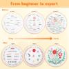 imageHTVRONT Embroidery Kit for Beginners 3 Pcs 14 Stitches and 9 Flower Practice Samplers PrePrinted Patterns Step by Step Video Beginner Embroidery Kit for Adults for Gift for WomenBeaded Patterns