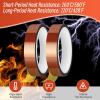 imageHTVRONT Heat Resistant Tape  10mm X 33m Blue Heat Transfer Tape 2 Rolls Heat Tape No Residue High Temperature Tape High Adhesion Heat Tape for Sublimation Heat Press HTV Heat Transfer TapeBrown