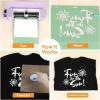 imageHTVRONT Heat Transfer Vinyl Bundle  2 Pack 12quot x 8ft Black ampamp Red Iron On Vinyl for Shirts Easy to Cut ampamp Weed for Cricut ampamp CameoAssorted colors