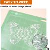 imageHTVRONT Heat Transfer Vinyl Red Iron on Vinyl12 x 60FT Red HTV Vinyl Roll Easy to Cut ampamp Weed for Heat Vinyl DesignSilver