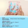 imageHTVRONT Holographic Vinyl  12 Sheets 12 quotx12 Holographic Permanent Vinyl for All Cutting Machine  Easy to Weed ampamp Transfer Iridescent Craft Adhesive Vinyl Sheets9 Holographic Vinyl