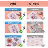imageHTVRONT Printable Vinyl Sticker Paper  70 Sheets Waterproof Matte Sticker Paper for Inkjet Printer ampamp Laser Printer Dries Quickly ampamp Tear Resistant 85quotx11quotGLOSSY WHITE