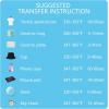 imageHTVRONT Sublimation Paper 85 x 11 Inches  150 Sheets 105g Excellent Ink Release Sublimation Transfer Paper for Tumblers Mugs Tshirts8514