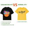 imageHTVRONT Sublimation Vinyl for LightColored Shirts  12quot X 10FT Matte Clear HTV Vinyl for Sublimaion  Wash Durable Clear Dye Sub HTV for Cotton FabriDarkGlossy