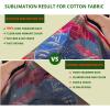 imageHTVRONT Sublimation Vinyl for LightColored Shirts  12quot X 10FT Matte Clear HTV Vinyl for Sublimaion  Wash Durable Clear Dye Sub HTV for Cotton FabriDarkMatte