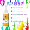 imageHTVRONT Tie Dye Kit for Kids and Adults  18 Colors 80ML PreFilled Bottles Permanent NonToxic Tye Dye Kits for Clothing TShirt Fabric Textile Craft Party Handmade ProjectJust Add WaterD  18 Colors with 80ml Bottles