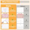 imageHTVRONT Tshirt Ruler Guide for Vinyl Alignment  Transparent PVC Tshirt Measurement Tool for Heat Press in HTV Vinyl AllinONE T Shirt Ruler to Center Design and Craft SewingAPink