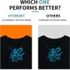 imageHTVRONT HTV Heat Transfer Vinyl Bundle  100 Pack 12  10in Heat Transfer Vinyl for TShirt 43 Assorted Colors HTV Vinyl Bundle for All Cutter Machine Easy to Cut ampamp Weed ampamp Transfer Iron on VinylTeal