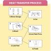 imageHTVRONT HTV Heat Transfer Vinyl12 x 3FT Turquoise HTV Vinyl Roll for TShirts Iron on Vinyl for All Cutting Machines ampamp Heat Press Machine Easy to Cut ampamp Weed Vinyl Heat Transfer TurquoiseGlitterPink