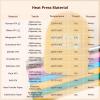 imageHTVRONT Hat Press Machine  Auto Tumbler Heat Press Machine