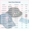 imageHTVRONT Hat Press Machine  Hat Press Heat Machine for CapsHatsPillows Quickly and Evenly  Hat Heat Press Machine for Vinyl Sublimation Heat Transfer Projects light greenHat Press Blue