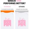imageHTVRONT Pink HTV Heat Transfer Vinyl Bundle 11 Pack 12quot x 10quot Iron on Vinyl for TShirt Heat Transfer Vinyl for Silhouette Cameo or Heat Press MachineBaby Pink