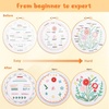 image:imageHTVRONT Sparkling Bead Embroidery Kit for Beginners 3 Sets Complete Embroidery Kits with Step by Step Stitch Video amp Instruction Starter Embroidery Kit with 11 Stitches for Gifts for WomanRed Flower Bead Embroidery
